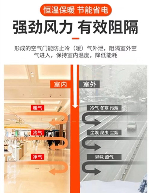 強(qiáng)勁風(fēng)力，有效阻隔