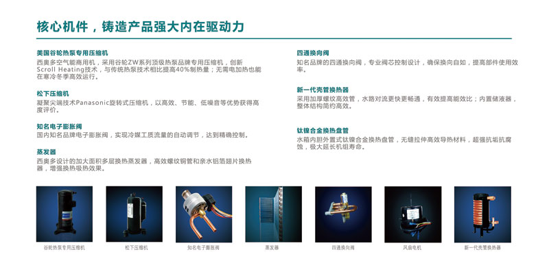 核心機(jī)件,鑄造產(chǎn)品強(qiáng)大內(nèi)在驅(qū)動力